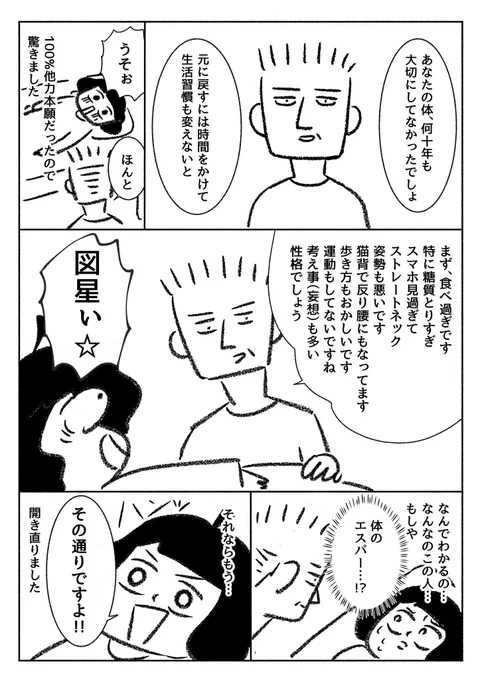 健康になるの思ってたより簡単だった(2/3) 