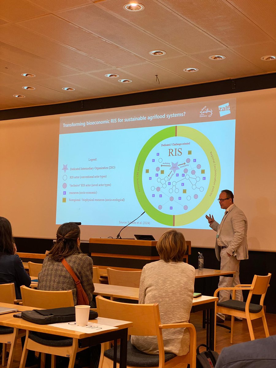 MSchlaile's tweet photo. Just presented work (in progress) from the BioKum project at @zalf_leibniz with @jnthnfr, Luise Porst, and Jana Zscheischler on the regional #embeddedness of German #bioeconomy #innovations at #IST2024 | @STRN_Network (thanks @nica_hector &amp; @steph_lng for the photos!) https://t.co/xoPHh9NsVz