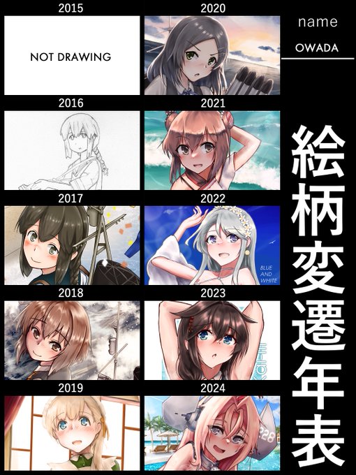 自分の絵柄はだいたいこんな感じです。お顔は可愛く描けるようになってきたのかもしれない 