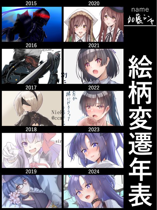 最近10周年を迎えました! 