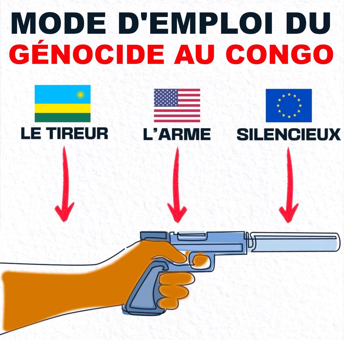 fortifiLushima5's tweet photo. USA = KAGAME = M23

#USADEGAGE🇨🇩 

Le Peuple Congolais n’est plus dupe, il sait aujourd’hui différencier le véritable commanditaire (@USEmbKinshasa 🇺🇸) du simple exécutant (@PaulKagame), le marionnettiste de la marionnette. Tout cela grâce au narratif massifié par le mouvement @UrgencesPanaf (de @KemiSeba1).

Le Peuple Congolais sait pertinemment que la fragile économie du #Rwanda ne peut tenir une guerre dans le Grand Kivu (#RDC) pendant 30 ans sans l’armement et le financement du Plus Grand Pourvoyeur de Violence dans le Monde, je cite, les États-Unis d’Amérique (qualificatif donné par Martin Luther King l’une des grandes figures de la non-violence).

Mais le Peuple n’oublie pas non plus la complicité de nos dirigeants dirigés qui se courbent volontairement à cette puissance impérialiste. Ces prostitués politiques doivent savoir qu’ils sont dans  le collimateur du Peuple.

La Deuxième vague des mobilisations arrive… Prévenez l’ambassadrice Lucy @USAmbDRC.

#LesAncetresOntParlé 

#FreeCongo #FreeAfrica @Nath_Yamb @BRICSinfo