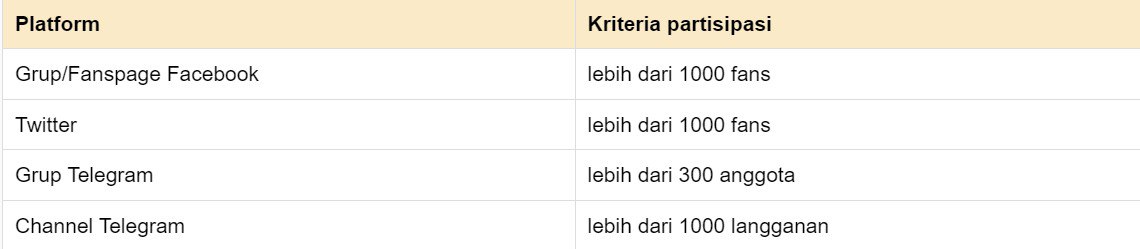 TeraBoxID_Pro's tweet photo. Event: Bagikan postingan berhadiah

Event baru telah dimulai 🎉 Jika Anda memiliki akun media sosial, dapat berpartisipasi. Anda mendapatkan uang hanya dengan share "cerita webmaster" ke media sosial Anda! Sangat mudah‼️

https://t.co/4G1N06tGDr

@Sofi_TeraBoxfun
@Elena_TeraBox https://t.co/JVhqoY23gL