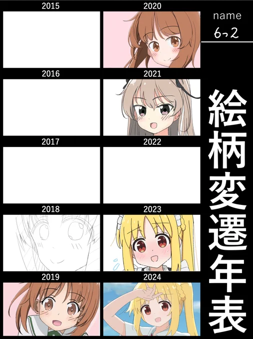 ガルパン生まれ、ぼざろ育ちです
意外と昔も頑張ってた 