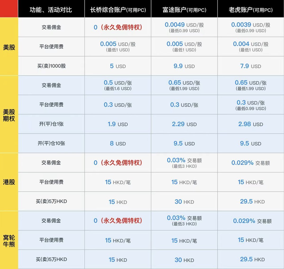 腾龙平台注册账户网址( 网址tl6608.com).hdm - البحث / X