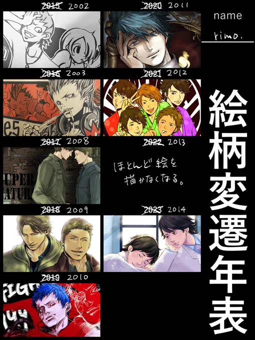 大昔のは同人誌とか便箋(便箋…)が残ってたやつしかないけど、絵は継続して描かないとダメっていうのがよくわかる 