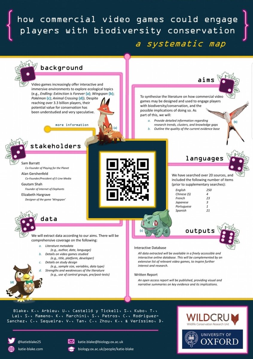 So pleased to see @u_arbieu presenting our systematic map at #ECCB2024Bologna on how #videogames can engage players with #biodiversity and #conservation! 🎮🌿

A lot of amazing people have worked so hard on this, and we can't to share the final product with you all 🌟
