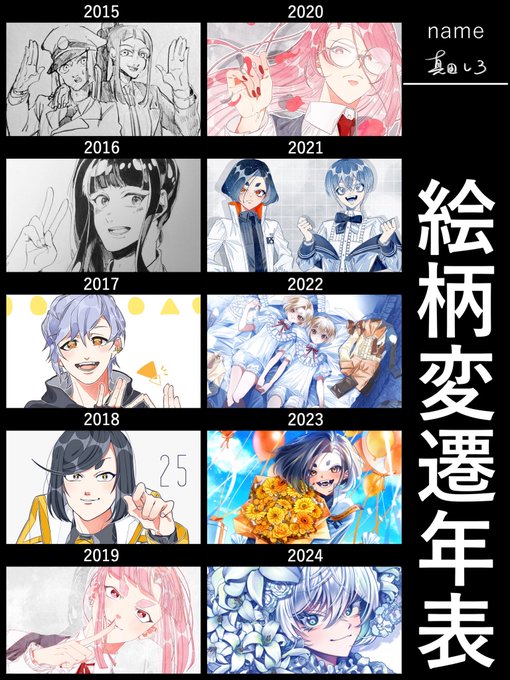 #絵柄変遷年表 です! 