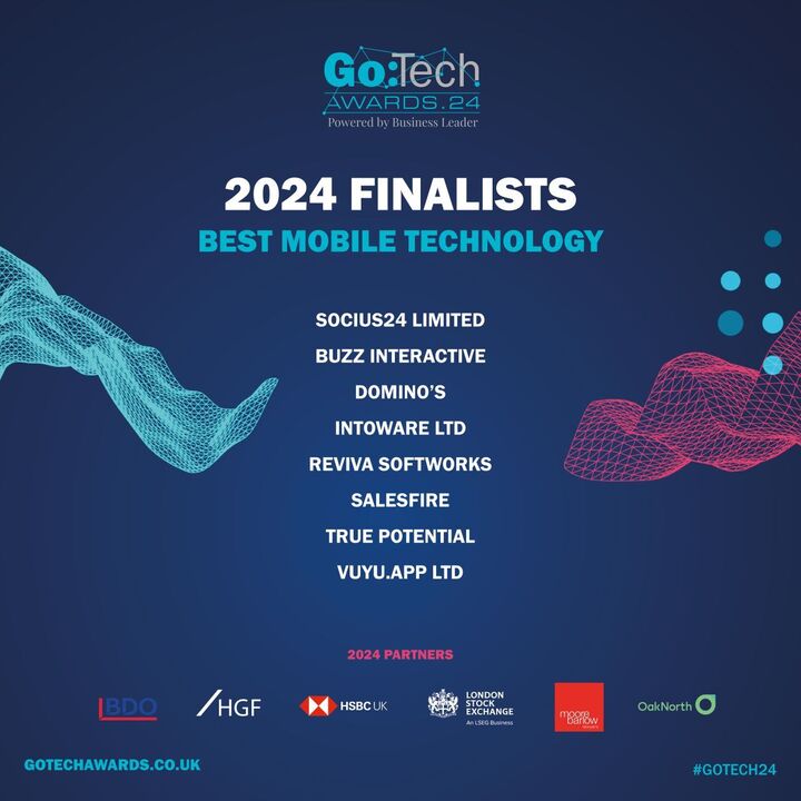 Buzz Interactive tweet media