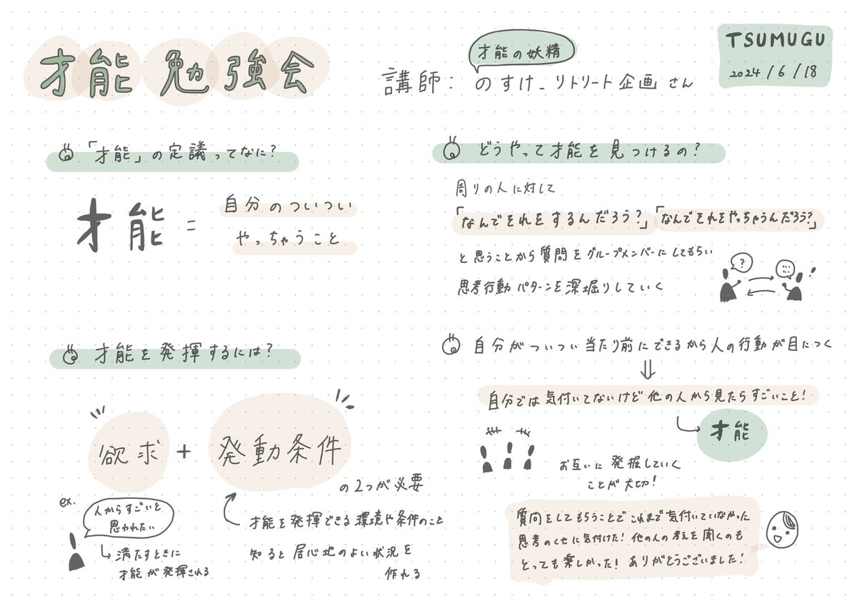 #TSUMUGU でのすけさん（<a href="/ikaton5/">のすけ</a> ）による才能勉強会に参加しました

自分のついついやっちゃうことが才能！

グループワークではお互いの思考を深堀りして、これって自分が自然とできてるの事なのかなと気づけて楽しいワークでした✨

ありがとうございました！