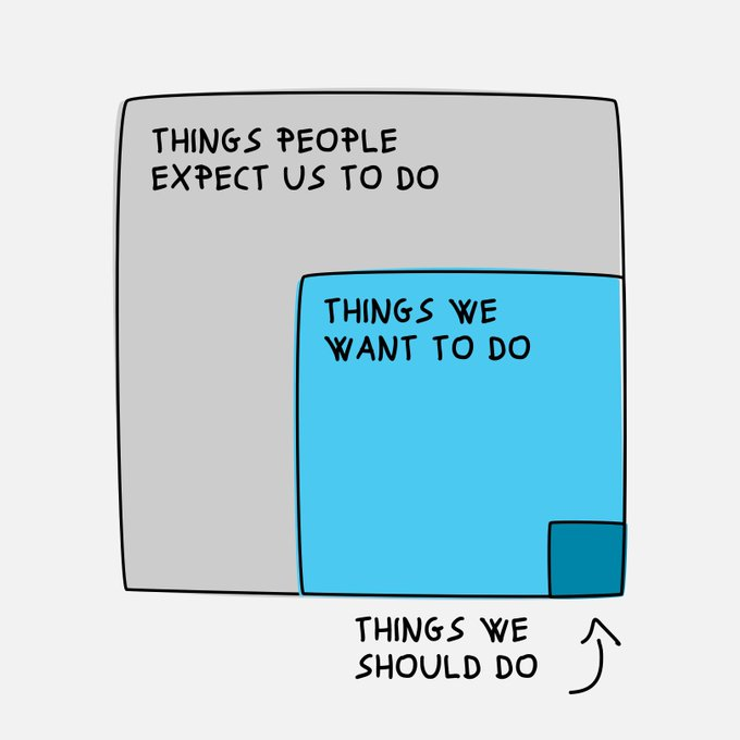 Re-energising Your Career tweet media