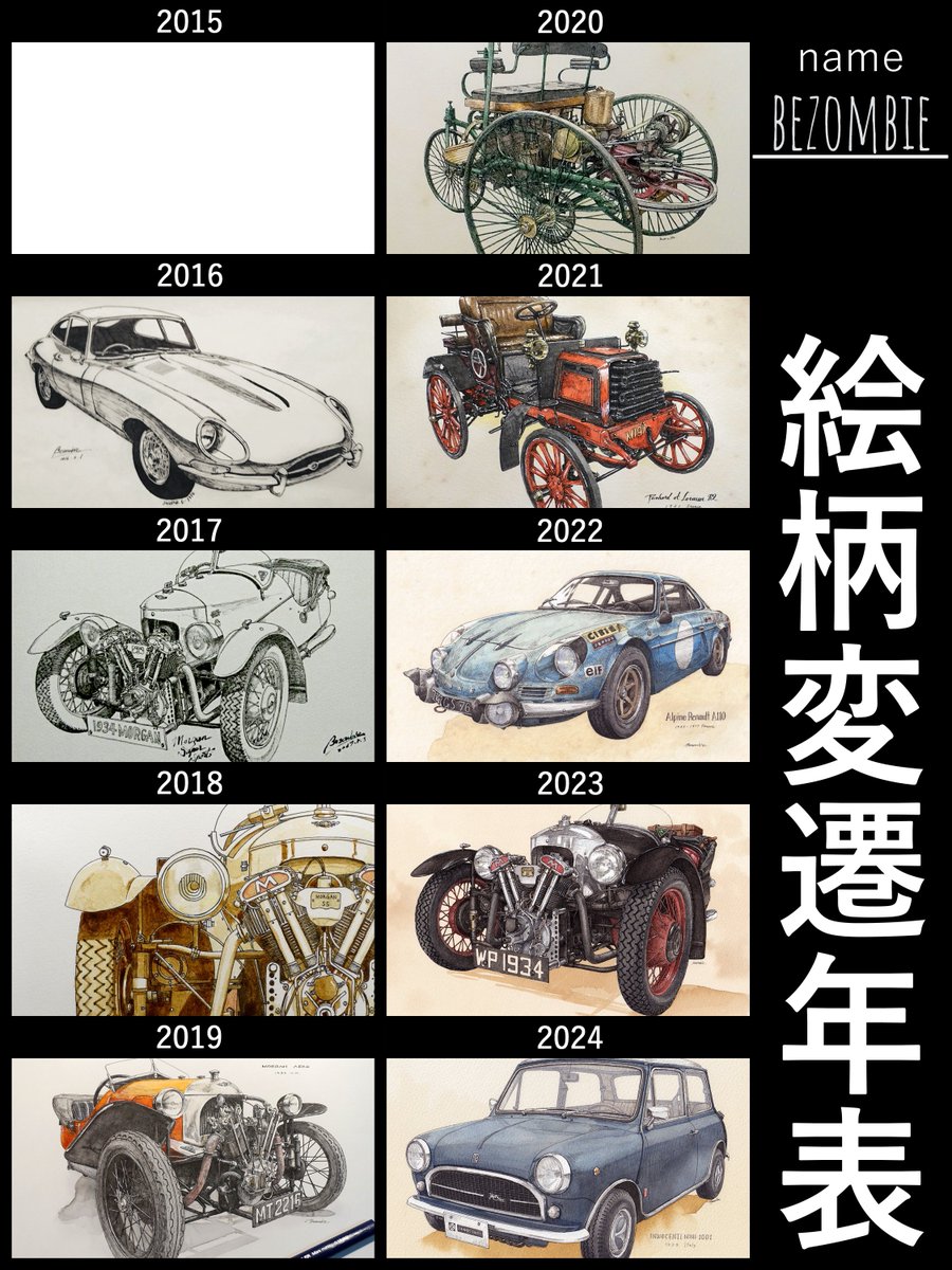 #絵柄変遷年表
「描きたい絵」は最初から明確だったので絵柄はほぼ変わっていないな。 