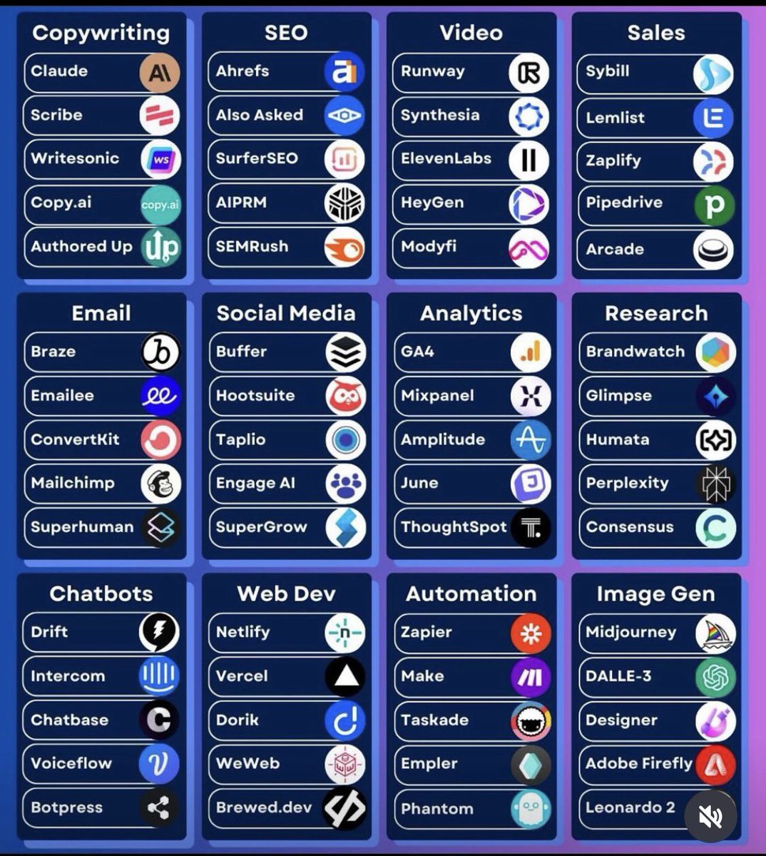 Born Analog tweet media