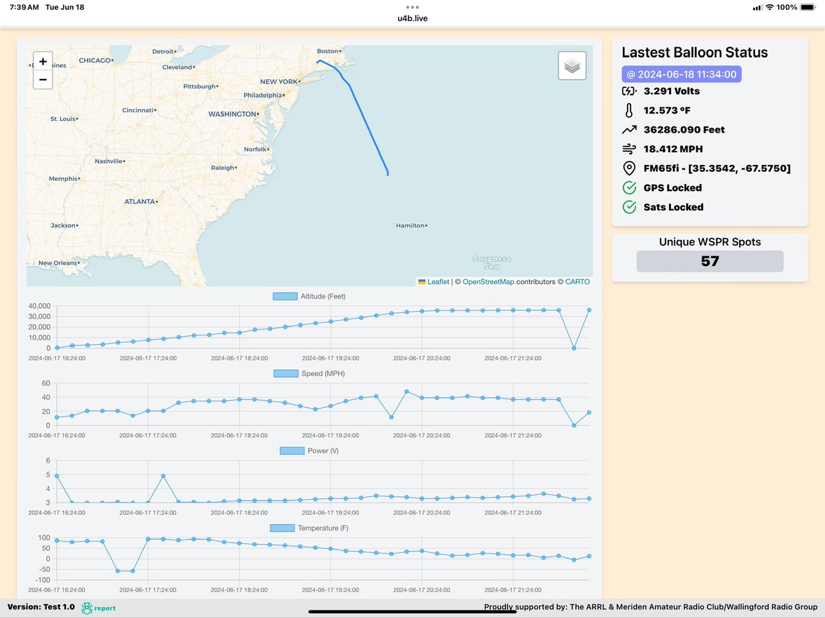 K5ATA Goodgame Ham Radio and Outdoors tweet media