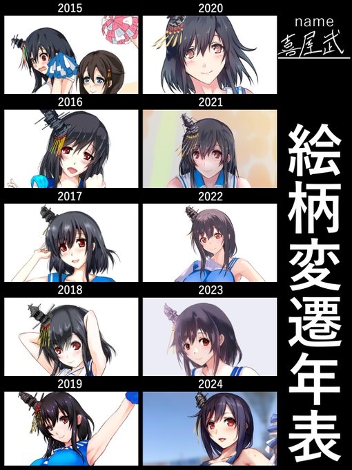 山城にdianaの衣装を着せてちょうど10年だったのでまとめてみたが、意外と自分は成長してたんだなぁっと 