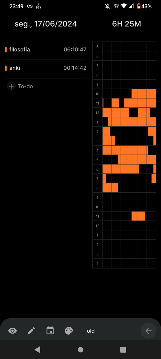 studyjow's tweet image. Estudo de ontem, hj vou corrigir uma lista de biologia e fazer a uma lista de filosofia referente a esse estudo de ontem