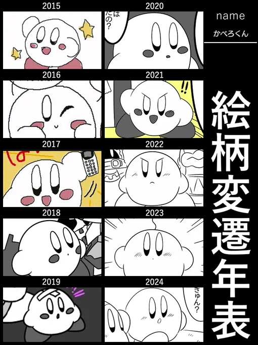 #絵柄変遷年表
目の大きさやほっぺの描き方は変われど、ハイライトがやたら大きいのは昔から一貫しております!
#星のカービィ 
