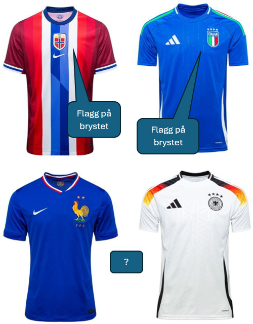 Roald Sund tweet media