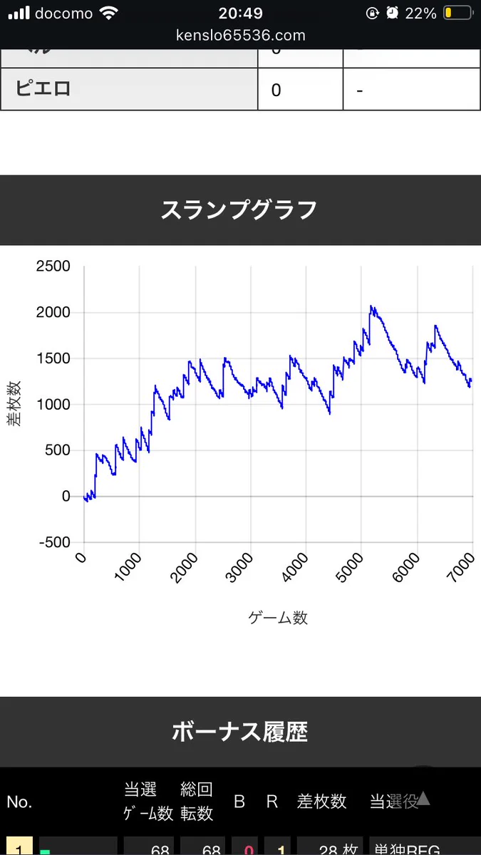 公の場での発言・インタビュー報道記録