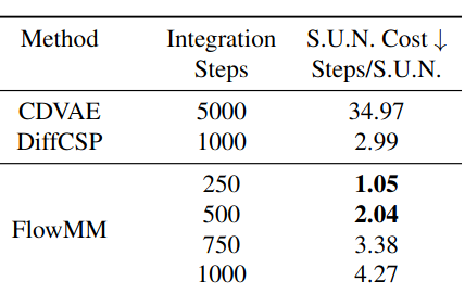 Benjamin Kurt Miller tweet media