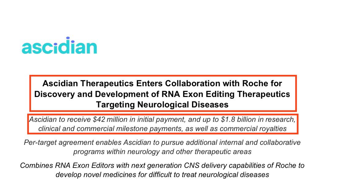 Yair Einhorn (@yaireinhorn) on Twitter photo 1/WOW! A huge collaboration was announced today between <a href="/AscidianTx/">Ascidian Therapeutics</a> & <a href="/Roche/">Roche</a> for the discovery & development of RNA editing-based therapeutics targeting neurological diseases. Ascidian will receive $42M in upfront payment & up to $1.8B in R&D & commercial milestones. $RHHBY $XBI 1/WOW! A huge collaboration was announced today between <a href="/AscidianTx/">Ascidian Therapeutics</a> & <a href="/Roche/">Roche</a> for the discovery & development of RNA editing-based therapeutics targeting neurological diseases. Ascidian will receive $42M in upfront payment & up to $1.8B in R&D & commercial milestones. $RHHBY $XBI