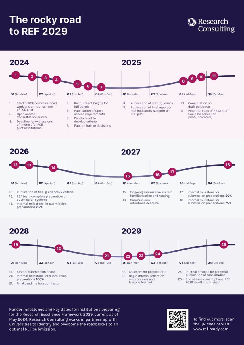 Rob Johnson tweet media