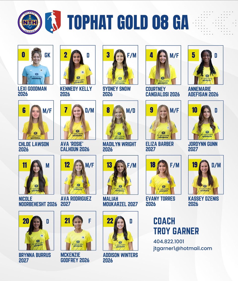 Tophat 08 Gold GA (@tophat08ga) on Twitter photo 🚨Getting close….Coaches come check us out in California! This team is ready to compete for another championship!!!
Safe travels and good luck to everyone!
<a href="/ImYouthSoccer/">ECNL/GA/Recruiting/College Soccer</a> <a href="/ImCollegeSoccer/">College Soccer Truth ™</a> <a href="/TopDrawerSoccer/">TopDrawerSoccer</a> <a href="/TheSoccerWire/">SoccerWire</a> <a href="/GAcademyLeague/">Girls Academy</a> <a href="/PrepSoccer/">Prep Soccer ⚽️</a> 🚨Getting close….Coaches come check us out in California! This team is ready to compete for another championship!!!
Safe travels and good luck to everyone!
<a href="/ImYouthSoccer/">ECNL/GA/Recruiting/College Soccer</a> <a href="/ImCollegeSoccer/">College Soccer Truth ™</a> <a href="/TopDrawerSoccer/">TopDrawerSoccer</a> <a href="/TheSoccerWire/">SoccerWire</a> <a href="/GAcademyLeague/">Girls Academy</a> <a href="/PrepSoccer/">Prep Soccer ⚽️</a>