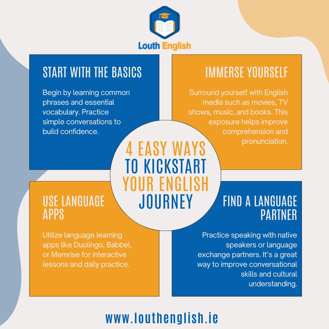 EnglishLouth's tweet image. Ready to boost your English skills? Here are 4 easy ways to kickstart your English journey!

Ready to start your journey?
Visit: louthenglish.ie

#EnglishLearning #LanguageJourney #LanguageTips #LanguageExchange #Duolingo