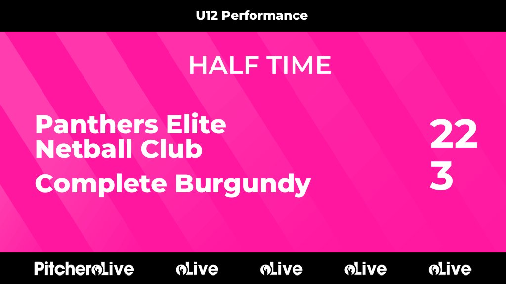 Panthers Elite Netball Club 💗🖤💗 tweet media