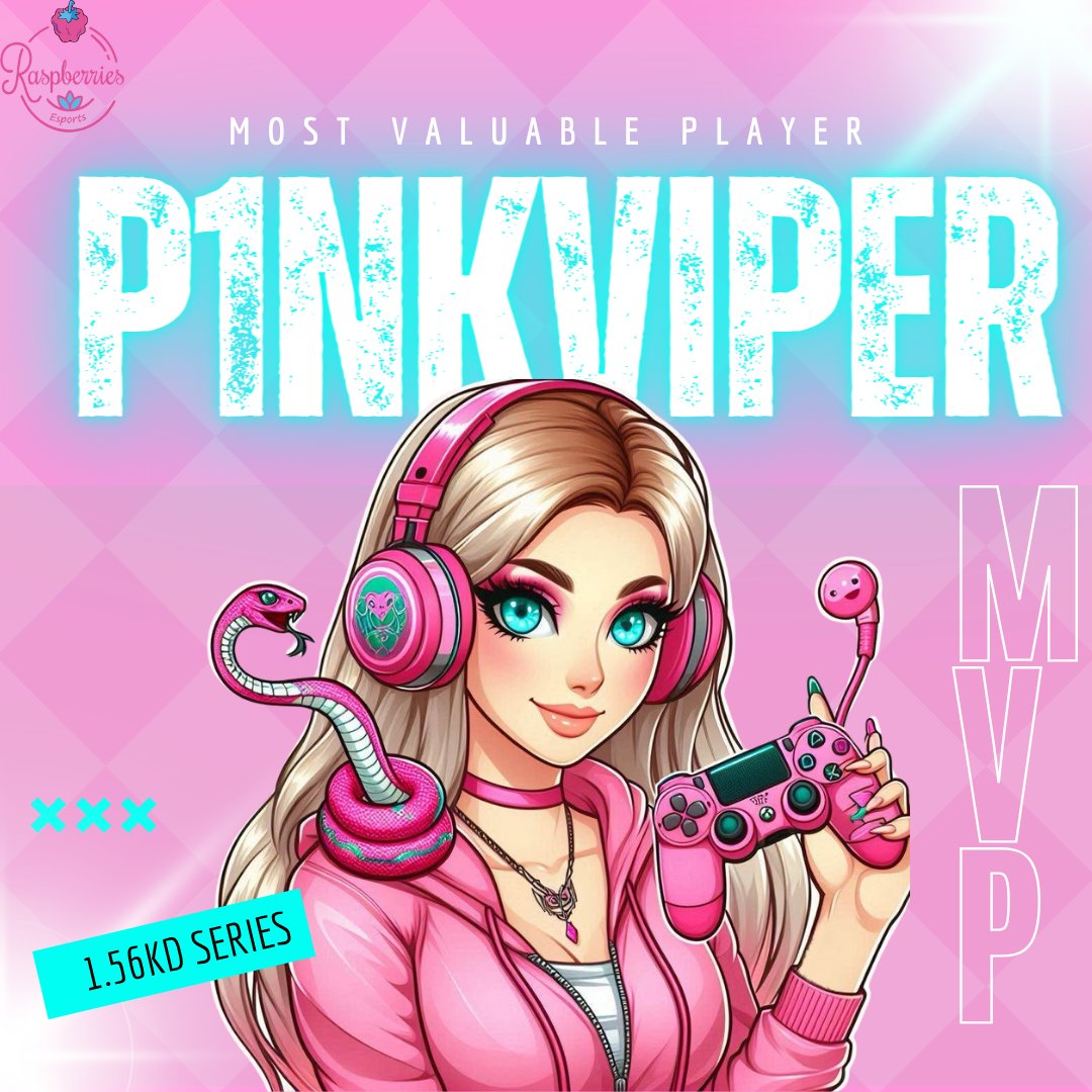 Raspberries Esports (@raspesports) on Twitter photo NOT Breaking News!
Raspberries Lycans Vs Z2O Rose 17/06
Huge 3-0 Victory ๐ฅ
With <a href="/P1nkviper/">P1nkViper</a> picking up the MVP award with an impressive 1.56 KD for the series.
And an overall impressive performance by the team!
<a href="/Belterzz/">Belterzz</a>
<a href="/SophieLouiseGxo/">| SophieLouise</a>
<a href="/Famousrecord/">WeeNatty๐ฅ</a>
GGs <a href="/TeamZero2One/">Zero2One</a> NOT Breaking News!
Raspberries Lycans Vs Z2O Rose 17/06
Huge 3-0 Victory ๐ฅ
With <a href="/P1nkviper/">P1nkViper</a> picking up the MVP award with an impressive 1.56 KD for the series.
And an overall impressive performance by the team!
<a href="/Belterzz/">Belterzz</a>
<a href="/SophieLouiseGxo/">| SophieLouise</a>
<a href="/Famousrecord/">WeeNatty๐ฅ</a>
GGs <a href="/TeamZero2One/">Zero2One</a>