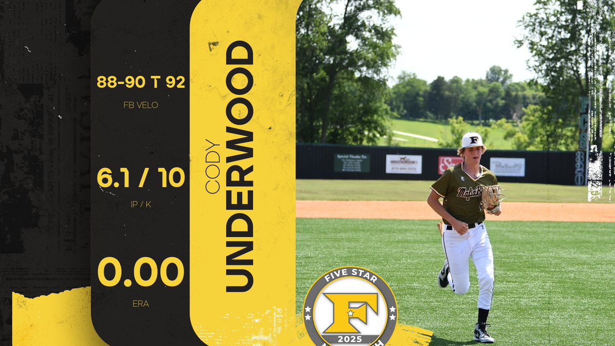 5 Star Midsouth 2025 (@5starmidsouth25) on Twitter photo Player Spotlight 🔦
Well you just saw his name in the “player of the weekend” I think he was the most talk about individual from MPL in <a href="/CodyUnd2025/">Cody Underwood</a> from <a href="/PAGE_baseball/">Patriots Baseball</a>. Every time he has stepped foot on the mound has been electric. FB is the real deal! Get in on him quick! Player Spotlight 🔦
Well you just saw his name in the “player of the weekend” I think he was the most talk about individual from MPL in <a href="/CodyUnd2025/">Cody Underwood</a> from <a href="/PAGE_baseball/">Patriots Baseball</a>. Every time he has stepped foot on the mound has been electric. FB is the real deal! Get in on him quick!