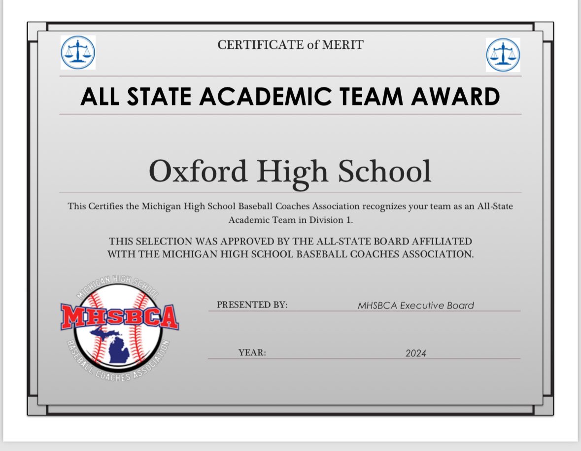 Oxford HS Baseball (@oxfordbaseball) on Twitter photo Congratulations to our varsity boys for earning All State Academic as a team. To earn this, we were one of the top 5 team GPAs in Division 1! Amazing job in the classroom boys!! <a href="/OCSWildcats/">Oxford Community Schools</a> <a href="/athletic_oxford/">Oxford Athletics</a> Congratulations to our varsity boys for earning All State Academic as a team. To earn this, we were one of the top 5 team GPAs in Division 1! Amazing job in the classroom boys!! <a href="/OCSWildcats/">Oxford Community Schools</a> <a href="/athletic_oxford/">Oxford Athletics</a>