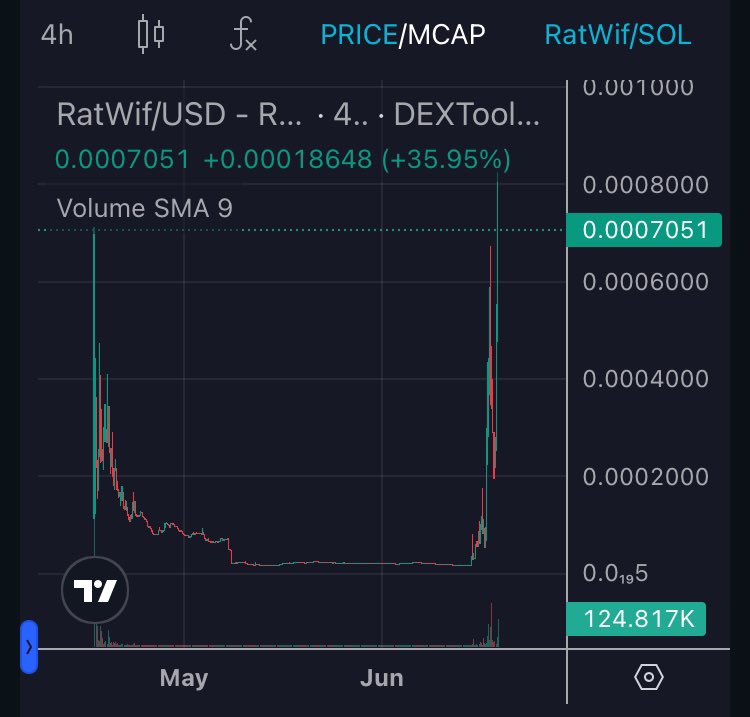 BITO(びと) | $NODES $ATH Lingo tweet media