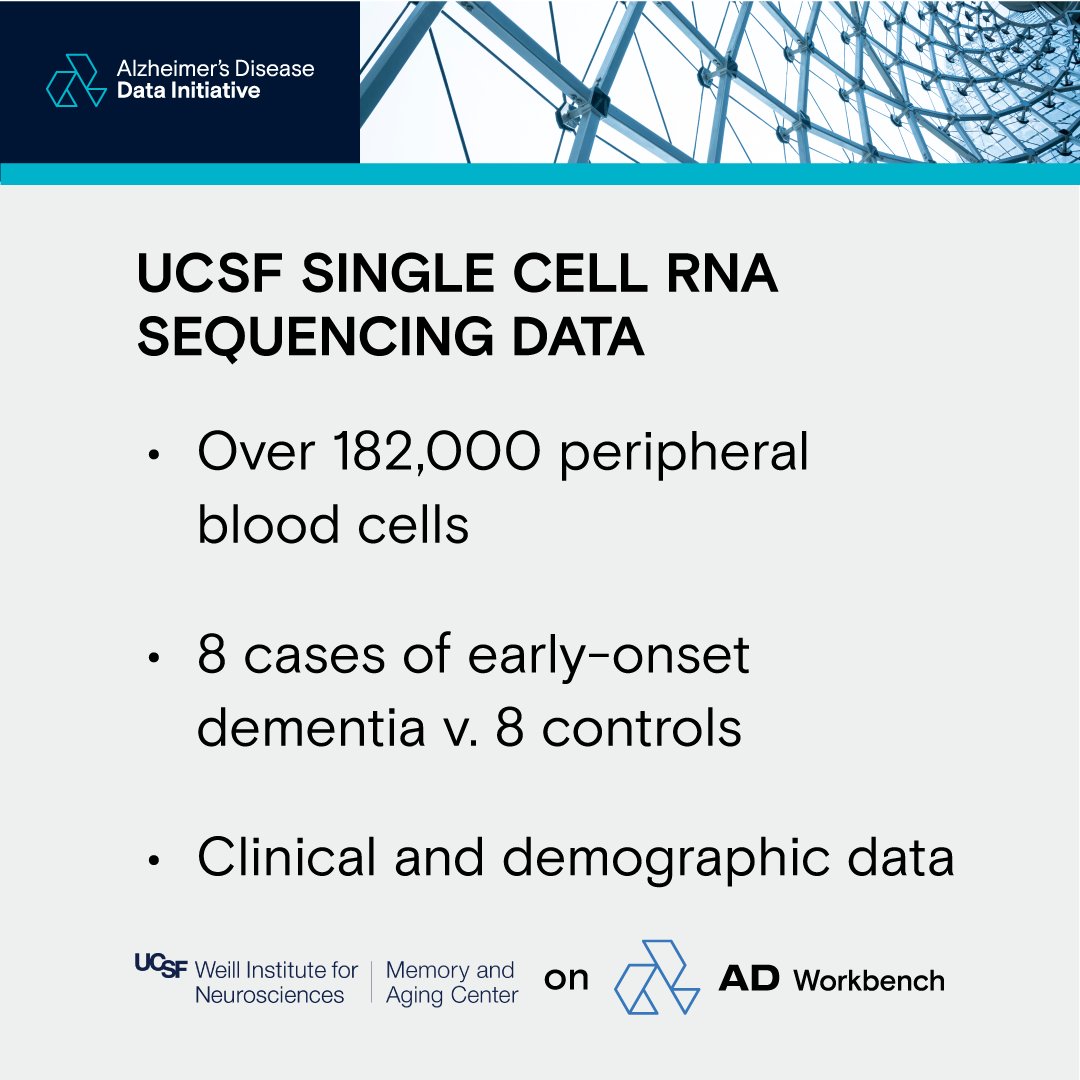 New data from the <a href="/YokoyamaLabUCSF/">Jennifer Yokoyama</a> and <a href="/UCSFmac/">UCSF Fein Memory and Aging Center</a> is now available on AD Workbench. Researchers can use this dataset to identify novel disease associations, cell-specific impacts, and therapeutic targets for Alzheimer’s.

Access data via AD Workbench: bit.ly/45C3zmA