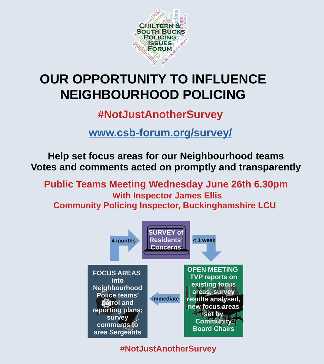 Chiltern & S Bucks Policing Issues Forum (@csbforum) on Twitter photo Updated crime data on <a href="/CSBForum/">Chiltern & S Bucks Policing Issues Forum</a> survey page - by crime type and areas. With links also to all latest Neighbourhood Newsletters, these help give context for survey.
The survey is open for a few more days, at csb-forum.org/survey/
#MakeYourMindUpTime Updated crime data on <a href="/CSBForum/">Chiltern & S Bucks Policing Issues Forum</a> survey page - by crime type and areas. With links also to all latest Neighbourhood Newsletters, these help give context for survey.
The survey is open for a few more days, at csb-forum.org/survey/
#MakeYourMindUpTime