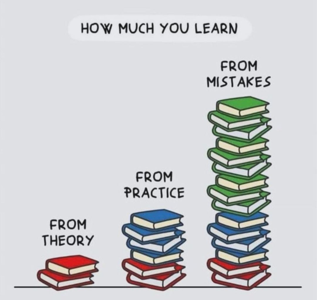 Growth mindset.