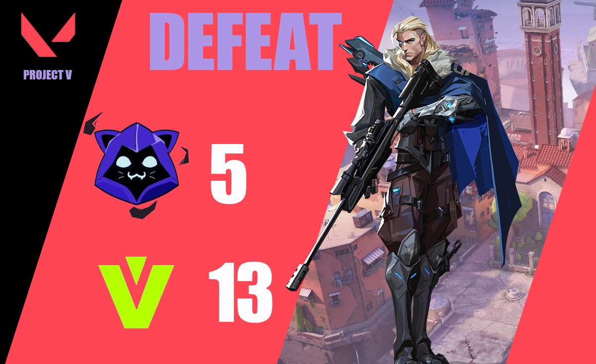 Not the start we was looking for as we fall in Game 1.. We go again 💪

#ProjectV #Valorant