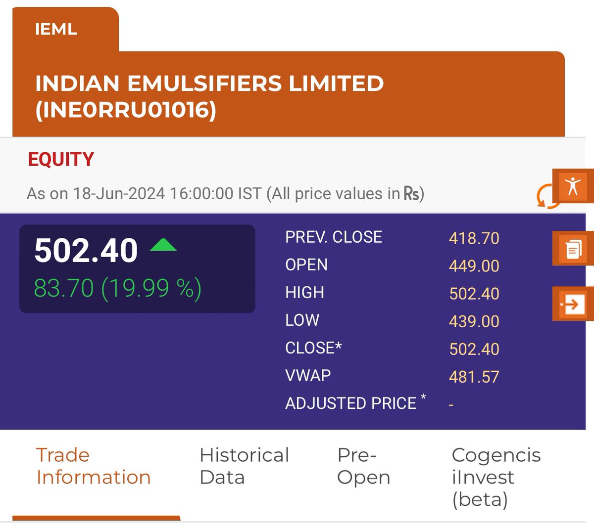 Delta_Beta13's tweet image. #Indianemulsifier
#ISML
132&amp;gt;&amp;gt;&amp;gt;&amp;gt;&amp;gt;&amp;gt;502.9
#stockmarket  #investing