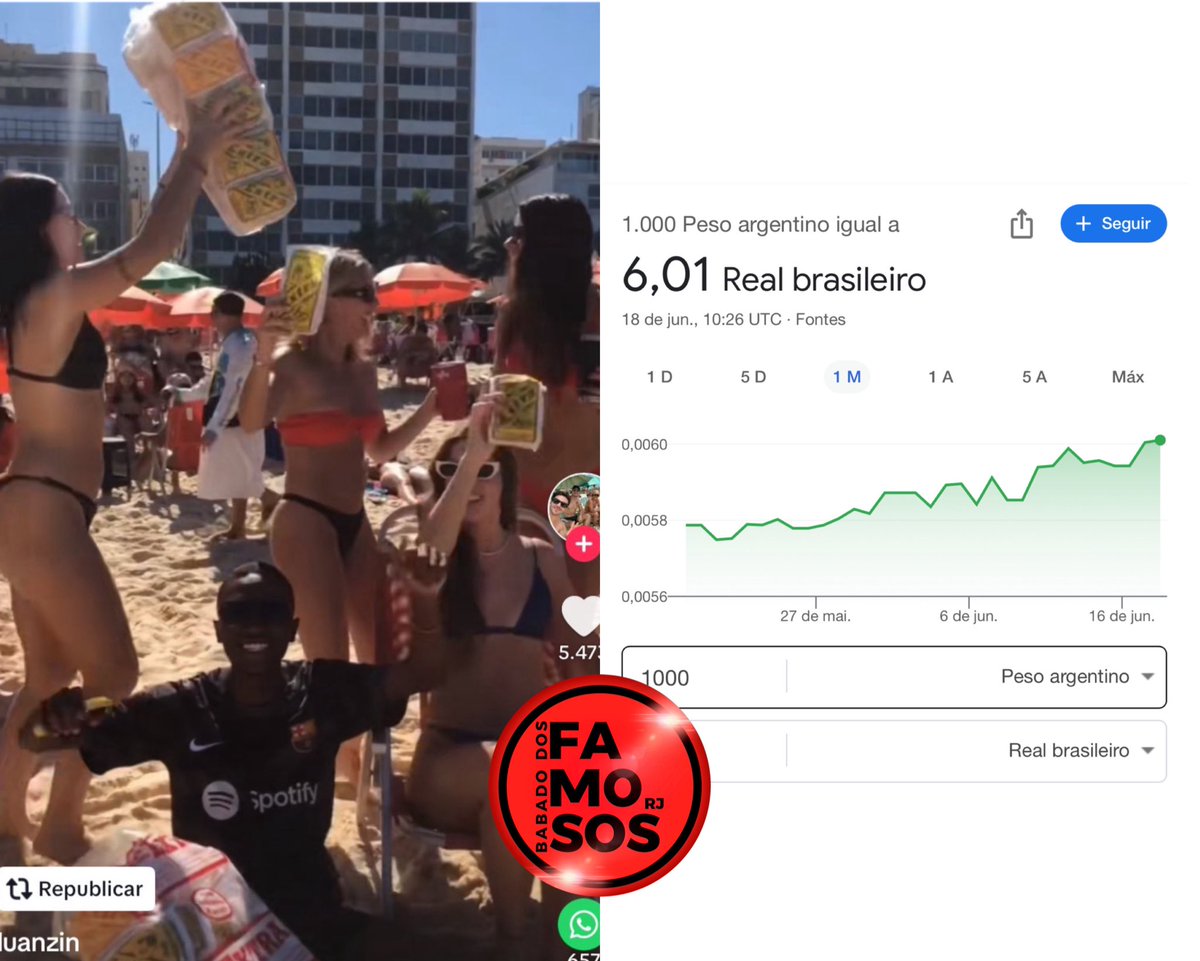 Se tá ruim pra você, imagina pro Luazin que vendeu seu estoque inteiro de Biscoito Globo pras gatinhas por MIL PESOS achando que fez um bom negócio! Kkkkkkk