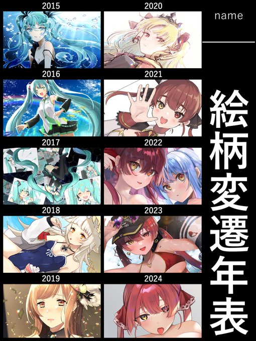 絵柄変遷のやつ☺️ 