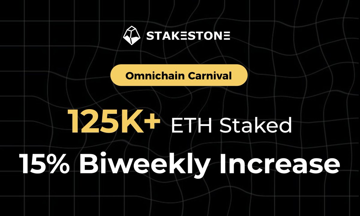 StakeStone (@stake_stone) on Twitter photo 125K+ #ETH staked on StakeStone Omnichain Carnival with a 15% biweekly increase! More than 20K ETH staked in the past month alone.
No lockup for stakers, move your funds anytime!
You can look forward to earn:
• ETH #Staking and #Restaking Rewards including <a href="/eigenlayer/">EigenCloud</a>
• 125K+ #ETH staked on StakeStone Omnichain Carnival with a 15% biweekly increase! More than 20K ETH staked in the past month alone.
No lockup for stakers, move your funds anytime!
You can look forward to earn:
• ETH #Staking and #Restaking Rewards including <a href="/eigenlayer/">EigenCloud</a>
•