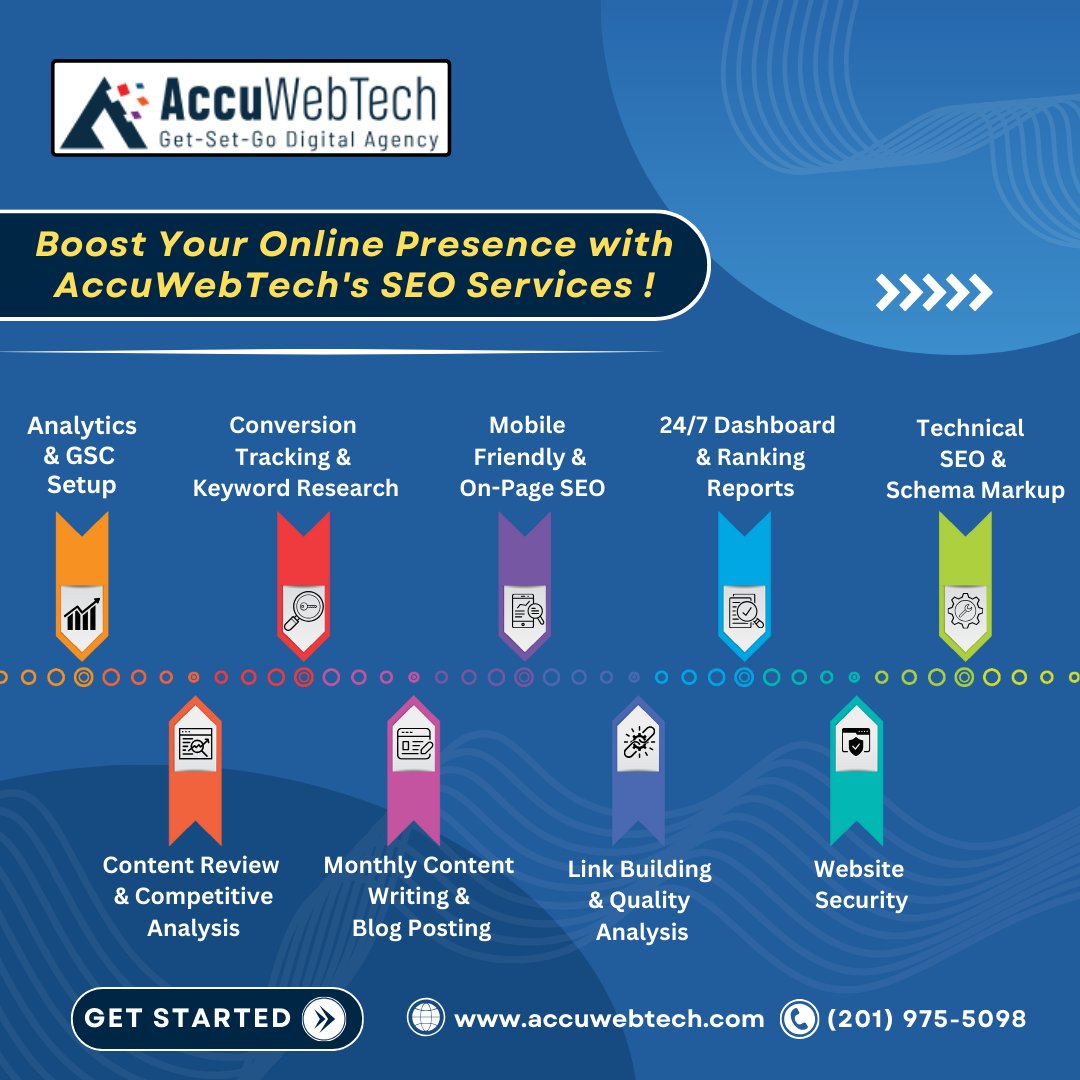 accu_web_tech's tweet image. Unlock Your Website's Full Potential with AccuWebTech's SEO Services! 🚀🌐
Contact AccuWebTech today and start your journey to the top of search engine rankings! - accuwebtech.com/seo-packages
#accuwebtech #SEO #SEOExpert #SEOAgency #SEOConsultant #SEOServices #SEOStrategy