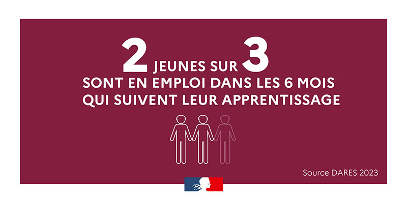 Préfète Centre-Val de Loire et Loiret tweet media