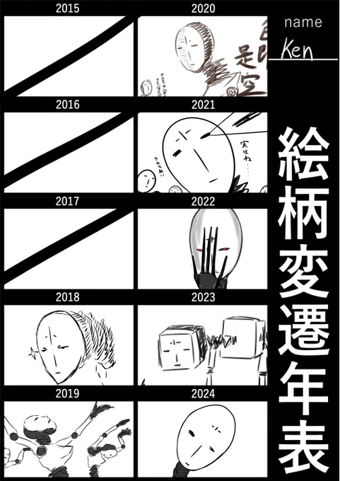 そして、じつはずっと描き続けてる駆除系くん。

たまにし描かないのに今でも変わらず反応してくださるニヘクラの皆さんには感謝しかない。
ホント、ゴメンナサイネ…。 