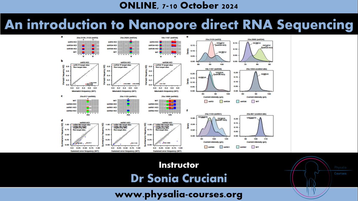 Physacourses's tweet photo. Are you interested in learning more about direct RNA @nanopore  sequencing and how you can apply it to your research?
Join us in October for this 4-day course with @sonia_cruciani
Register here:https://t.co/qMeup89DUy

Please RT https://t.co/SwcIw8uGu8