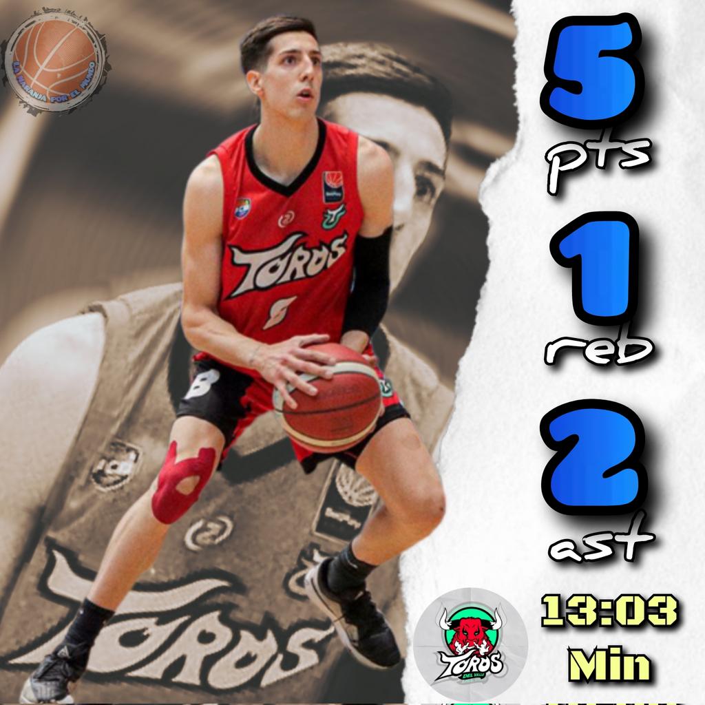 La Naranja por El Mundo tweet media