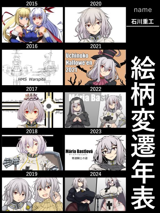 主にウチノコの絵柄変遷年表(2015年は二次創作)あんまり変わってないなと思っていたけど、年単位でまとめるとそれなりに変化はしている…? 