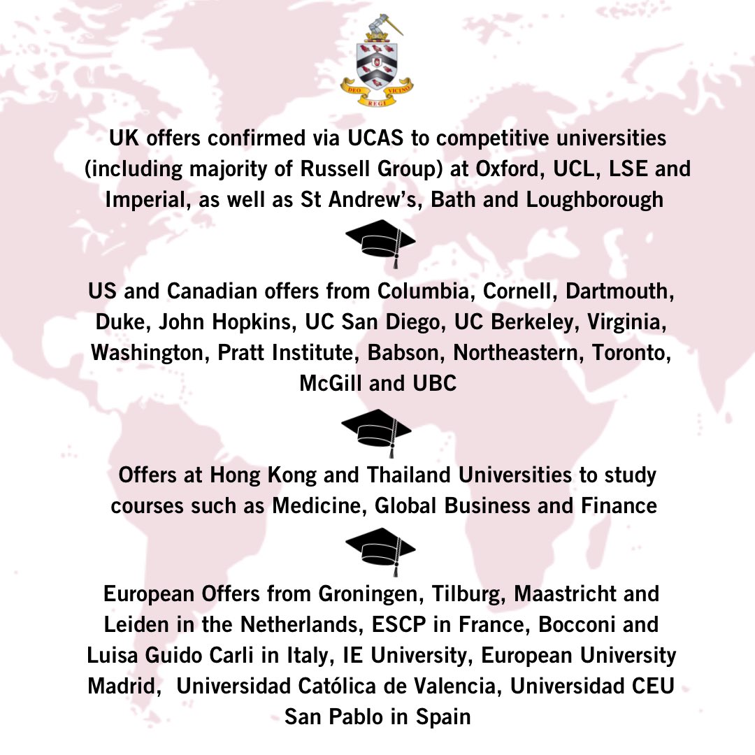 UK and International University Offers at Bromsgrove School for 2024.

#BromsFutures #UniversityOffers #BromsSixthForm #BromsU6