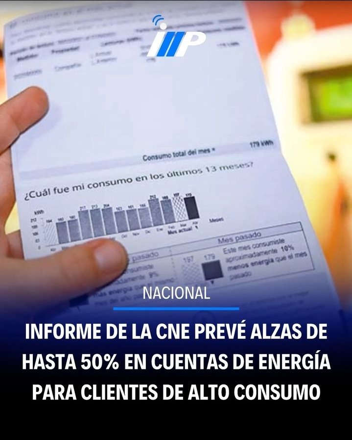 ahenr008's tweet photo. @PanchoOrregoG @Sinfiltros_tv @AgriculturaFM Pancho, mira, estamos MUCHO MEJOR 🤣🤣🤣 el porron ni idea tiene donde esta parado!! https://t.co/LsdnhqYtu1