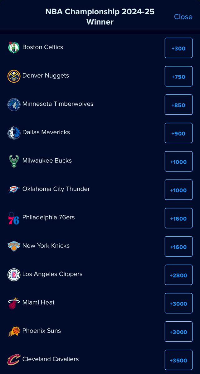 JDGoldboys's tweet photo. You got 100 bucks how will you divide the bet? https://t.co/vmZNrGLSy3