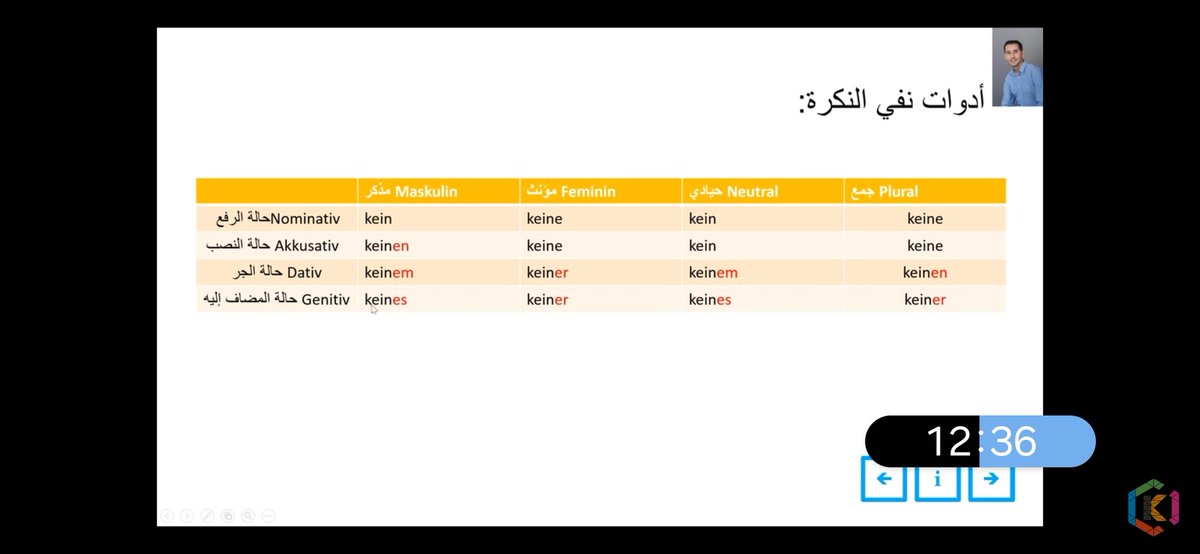 ghimv35's tweet image. تعلم اللغة الألمانية مو سهل ابدا لكن اقدر اتعلمها احتاج استمرارية و ممارسه و بإذن الله بنجح بتعلم هذي اللغه 🤍🤍.

#LanguageJourney
#LanguageCommunity
#LearningWithMe
#تعلم_لغات